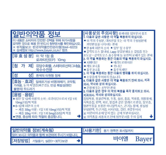 The back side of clarityne package 